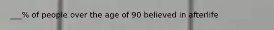 ___% of people over the age of 90 believed in afterlife