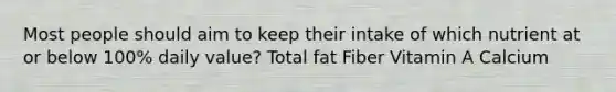 Most people should aim to keep their intake of which nutrient at or below 100% daily value? Total fat Fiber Vitamin A Calcium