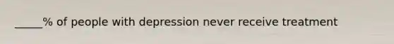 _____% of people with depression never receive treatment