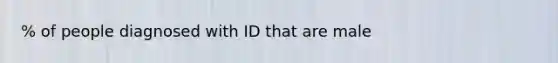 % of people diagnosed with ID that are male