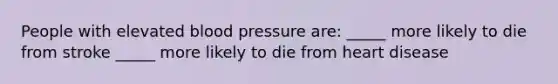 People with elevated blood pressure are: _____ more likely to die from stroke _____ more likely to die from heart disease