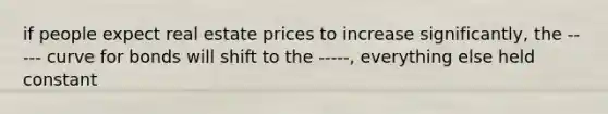 if people expect real estate prices to increase significantly, the ----- curve for bonds will shift to the -----, everything else held constant