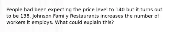 People had been expecting the price level to 140 but it turns out to be 138. Johnson Family Restaurants increases the number of workers it employs. What could explain this?