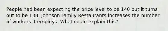 People had been expecting the price level to be 140 but it turns out to be 138. Johnson Family Restaurants increases the number of workers it employs. What could explain this?