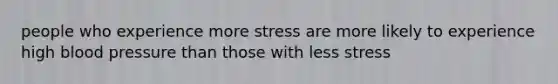 people who experience more stress are more likely to experience high blood pressure than those with less stress