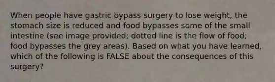 When people have gastric bypass surgery to lose weight, the stomach size is reduced and food bypasses some of the small intestine (see image provided; dotted line is the flow of food; food bypasses the grey areas). Based on what you have learned, which of the following is FALSE about the consequences of this surgery?