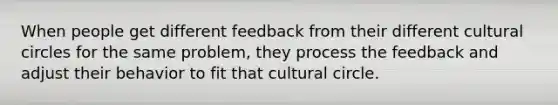 When people get different feedback from their different cultural circles for the same problem, they process the feedback and adjust their behavior to fit that cultural circle.