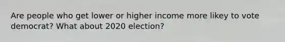 Are people who get lower or higher income more likey to vote democrat? What about 2020 election?