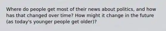 Where do people get most of their news about politics, and how has that changed over time? How might it change in the future (as today's younger people get older)?