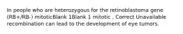 In people who are heterozygous for the retinoblastoma gene (RB+/RB-) mitoticBlank 1Blank 1 mitotic , Correct Unavailable recombination can lead to the development of eye tumors.