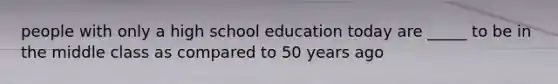 people with only a high school education today are _____ to be in the middle class as compared to 50 years ago