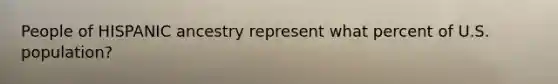 People of HISPANIC ancestry represent what percent of U.S. population?
