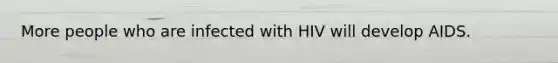 More people who are infected with HIV will develop AIDS.