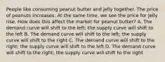 People like consuming peanut butter and jelly together. The price of peanuts increases. At the same time, we see the price for Jelly rise. How does this affect the market for peanut butter? A. The demand curve will shift to the left; the supply curve will shift to the left B. The demand curve will shift to the left; the supply curve will shift to the right C. The demand curve will shift to the right; the supply curve will shift to the left D. The demand curve will shift to the right; the supply curve will shift to the right