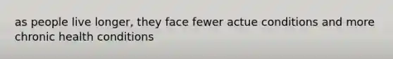 as people live longer, they face fewer actue conditions and more chronic health conditions