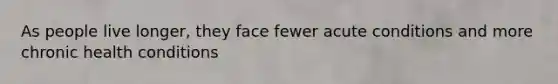 As people live longer, they face fewer acute conditions and more chronic health conditions