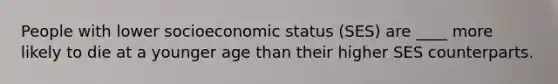 People with lower socioeconomic status (SES) are ____ more likely to die at a younger age than their higher SES counterparts.