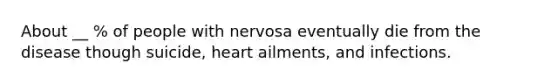 About __ % of people with nervosa eventually die from the disease though suicide, heart ailments, and infections.