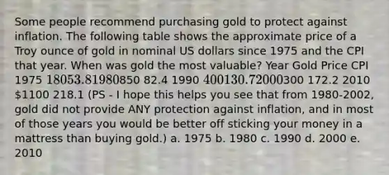 Some people recommend purchasing gold to protect against inflation. The following table shows the approximate price of a Troy ounce of gold in nominal US dollars since 1975 and the CPI that year. When was gold the most valuable? Year Gold Price CPI 1975 180 53.8 1980850 82.4 1990 400 130.7 2000300 172.2 2010 1100 218.1 (PS - I hope this helps you see that from 1980-2002, gold did not provide ANY protection against inflation, and in most of those years you would be better off sticking your money in a mattress than buying gold.) a. 1975 b. 1980 c. 1990 d. 2000 e. 2010