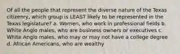 Of all the people that represent the diverse nature of the Texas citizenry, which group is LEAST likely to be represented in the Texas legislature? a. Women, who work in professional fields b. White Anglo males, who are business owners or executives c. White Anglo males, who may or may not have a college degree d. African Americans, who are wealthy