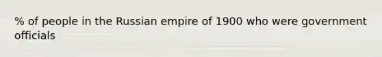 % of people in the Russian empire of 1900 who were government officials