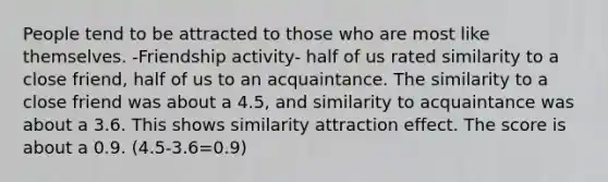 People tend to be attracted to those who are most like themselves. -Friendship activity- half of us rated similarity to a close friend, half of us to an acquaintance. The similarity to a close friend was about a 4.5, and similarity to acquaintance was about a 3.6. This shows similarity attraction effect. The score is about a 0.9. (4.5-3.6=0.9)