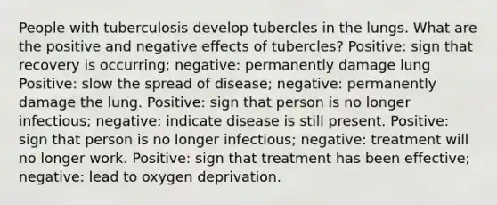 People with tuberculosis develop tubercles in the lungs. What are the positive and negative effects of tubercles? Positive: sign that recovery is occurring; negative: permanently damage lung Positive: slow the spread of disease; negative: permanently damage the lung. Positive: sign that person is no longer infectious; negative: indicate disease is still present. Positive: sign that person is no longer infectious; negative: treatment will no longer work. Positive: sign that treatment has been effective; negative: lead to oxygen deprivation.