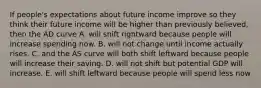 If​ people's expectations about future income improve so they think their future income will be higher than previously​ believed, then the AD curve A. will shift rightward because people will increase spending now. B. will not change until income actually rises. C. and the AS curve will both shift leftward because people will increase their saving. D. will not shift but potential GDP will increase. E. will shift leftward because people will spend less now