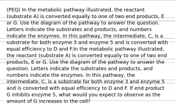 (PEQ) In the metabolic pathway illustrated, the reactant (substrate A) is converted equally to one of two end products, E or G. Use the diagram of the pathway to answer the question. Letters indicate the substrates and products, and numbers indicate the enzymes. In this pathway, the intermediate, C, is a substrate for both enzyme 3 and enzyme 5 and is converted with equal efficiency to D and F.In the metabolic pathway illustrated, the reactant (substrate A) is converted equally to one of two end products, E or G. Use the diagram of the pathway to answer the question. Letters indicate the substrates and products, and numbers indicate the enzymes. In this pathway, the intermediate, C, is a substrate for both enzyme 3 and enzyme 5 and is converted with equal efficiency to D and F. If end product G inhibits enzyme 5, what would you expect to observe as the amount of G increases in the cell?