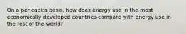 On a per capita basis, how does energy use in the most economically developed countries compare with energy use in the rest of the world?