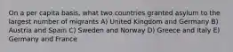 On a per capita basis, what two countries granted asylum to the largest number of migrants A) United Kingdom and Germany B) Austria and Spain C) Sweden and Norway D) Greece and Italy E) Germany and France