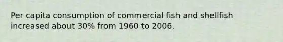 Per capita consumption of commercial fish and shellfish increased about 30% from 1960 to 2006.