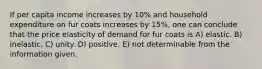 If per capita income increases by 10% and household expenditure on fur coats increases by 15%, one can conclude that the price elasticity of demand for fur coats is A) elastic. B) inelastic. C) unity. D) positive. E) not determinable from the information given.