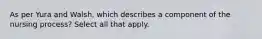 As per Yura and Walsh, which describes a component of the nursing process? Select all that apply.