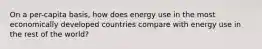 On a per-capita basis, how does energy use in the most economically developed countries compare with energy use in the rest of the world?