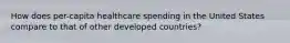 How does per-capita healthcare spending in the United States compare to that of other developed countries?