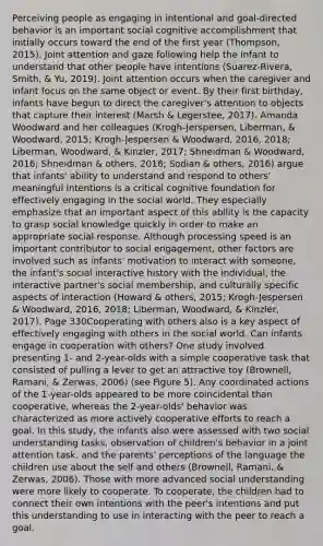 Perceiving people as engaging in intentional and goal-directed behavior is an important social cognitive accomplishment that initially occurs toward the end of the first year (Thompson, 2015). Joint attention and gaze following help the infant to understand that other people have intentions (Suarez-Rivera, Smith, & Yu, 2019). Joint attention occurs when the caregiver and infant focus on the same object or event. By their first birthday, infants have begun to direct the caregiver's attention to objects that capture their interest (Marsh & Legerstee, 2017). Amanda Woodward and her colleagues (Krogh-Jerspersen, Liberman, & Woodward, 2015; Krogh-Jespersen & Woodward, 2016, 2018; Liberman, Woodward, & Kinzler, 2017; Shneidman & Woodward, 2016; Shneidman & others, 2016; Sodian & others, 2016) argue that infants' ability to understand and respond to others' meaningful intentions is a critical cognitive foundation for effectively engaging in the social world. They especially emphasize that an important aspect of this ability is the capacity to grasp social knowledge quickly in order to make an appropriate social response. Although processing speed is an important contributor to social engagement, other factors are involved such as infants' motivation to interact with someone, the infant's social interactive history with the individual, the interactive partner's social membership, and culturally specific aspects of interaction (Howard & others, 2015; Krogh-Jespersen & Woodward, 2016, 2018; Liberman, Woodward, & Kinzler, 2017). Page 330Cooperating with others also is a key aspect of effectively engaging with others in the social world. Can infants engage in cooperation with others? One study involved presenting 1- and 2-year-olds with a simple cooperative task that consisted of pulling a lever to get an attractive toy (Brownell, Ramani, & Zerwas, 2006) (see Figure 5). Any coordinated actions of the 1-year-olds appeared to be more coincidental than cooperative, whereas the 2-year-olds' behavior was characterized as more actively cooperative efforts to reach a goal. In this study, the infants also were assessed with two social understanding tasks, observation of children's behavior in a joint attention task, and the parents' perceptions of the language the children use about the self and others (Brownell, Ramani, & Zerwas, 2006). Those with more advanced social understanding were more likely to cooperate. To cooperate, the children had to connect their own intentions with the peer's intentions and put this understanding to use in interacting with the peer to reach a goal.