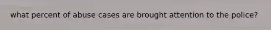 what percent of abuse cases are brought attention to the police?