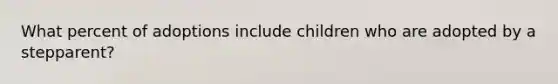 What percent of adoptions include children who are adopted by a stepparent?