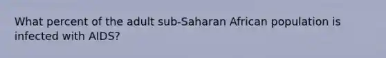 What percent of the adult sub-Saharan African population is infected with AIDS?