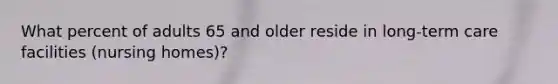 What percent of adults 65 and older reside in long-term care facilities (nursing homes)?