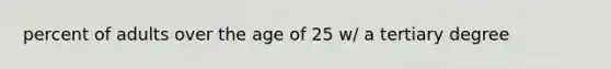 percent of adults over the age of 25 w/ a tertiary degree