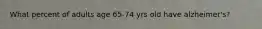 What percent of adults age 65-74 yrs old have alzheimer's?