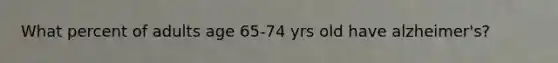 What percent of adults age 65-74 yrs old have alzheimer's?