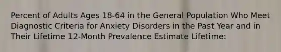 Percent of Adults Ages 18-64 in the General Population Who Meet Diagnostic Criteria for Anxiety Disorders in the Past Year and in Their Lifetime 12-Month Prevalence Estimate Lifetime: