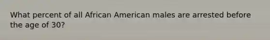 What percent of all African American males are arrested before the age of 30?