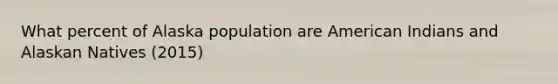 What percent of Alaska population are American Indians and Alaskan Natives (2015)