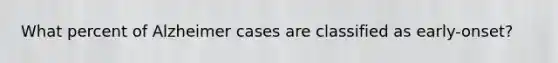 What percent of Alzheimer cases are classified as early-onset?