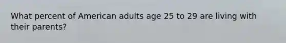 What percent of American adults age 25 to 29 are living with their parents?