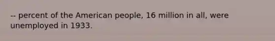 -- percent of the American people, 16 million in all, were unemployed in 1933.